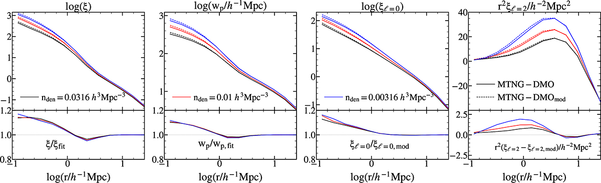 Fig. 7. Refer to the following caption and surrounding text.