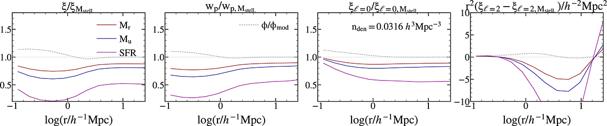 Fig. 8. Refer to the following caption and surrounding text.