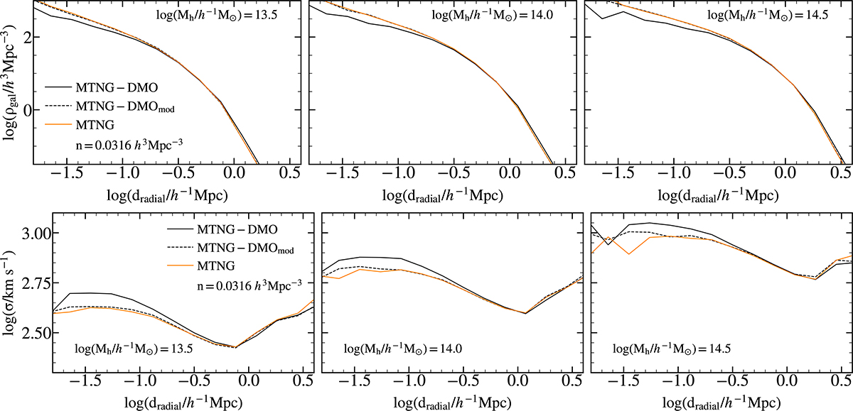 Fig. A.1. Refer to the following caption and surrounding text.