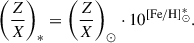 Mathematical equation: $$ \begin{aligned} \left(\frac{Z}{X}\right)_* = \left(\frac{Z}{X}\right)_\odot \cdot 10^{[\mathrm{Fe} /\mathrm{H} ]^{*}_{{\odot }}}. \end{aligned} $$