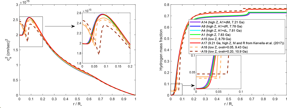 Fig. 4. Refer to the following caption and surrounding text.