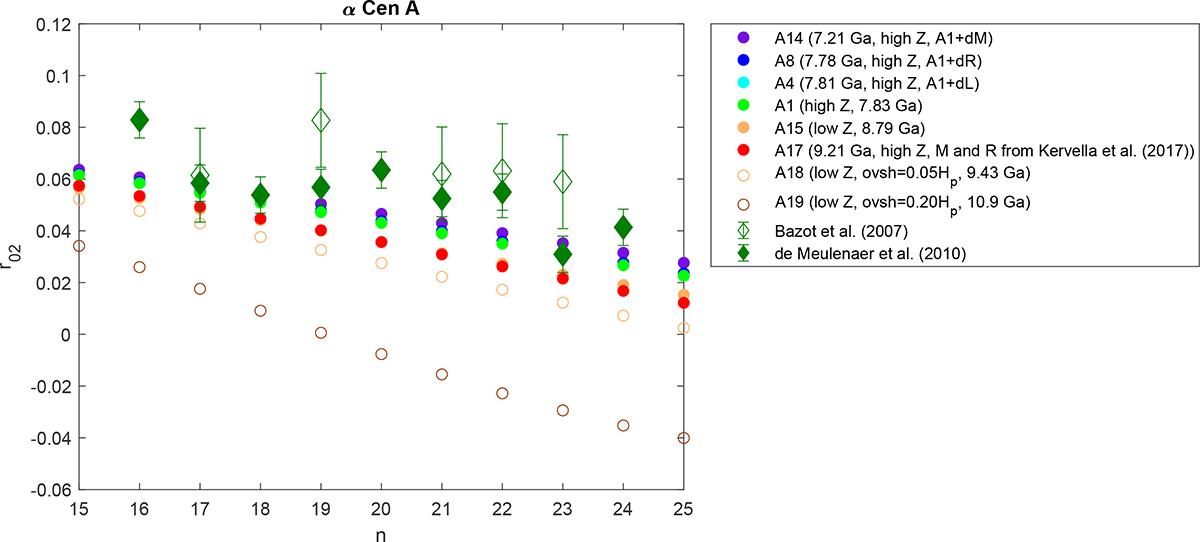 Fig. 5. Refer to the following caption and surrounding text.
