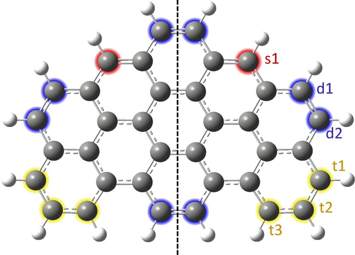 Fig. 1 Refer to the following caption and surrounding text.