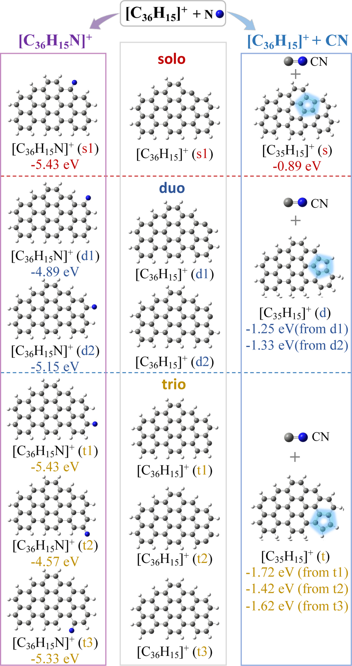 Fig. 4 Refer to the following caption and surrounding text.
