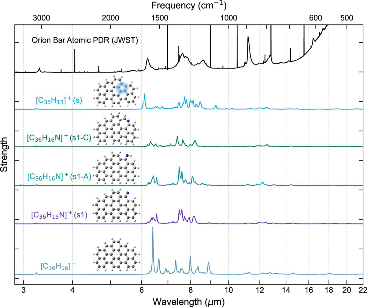 Fig. 6 Refer to the following caption and surrounding text.