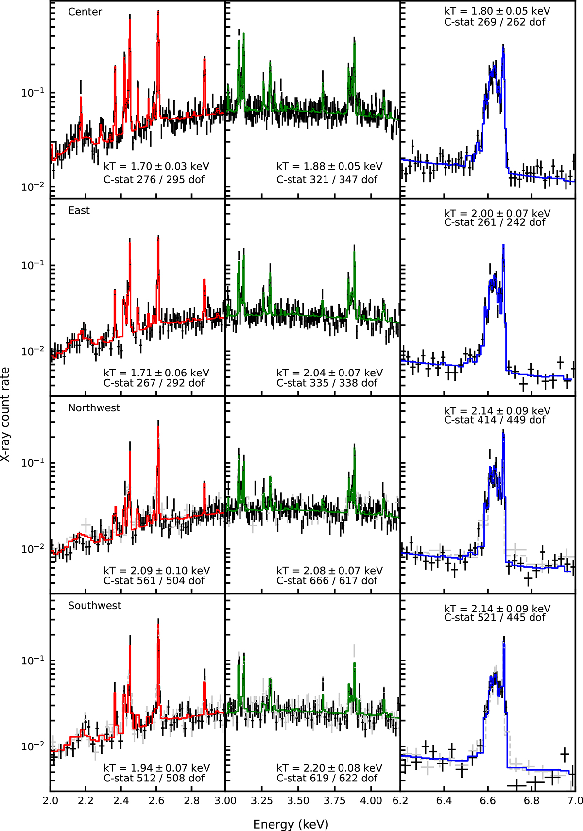 Fig. 2. Refer to the following caption and surrounding text.