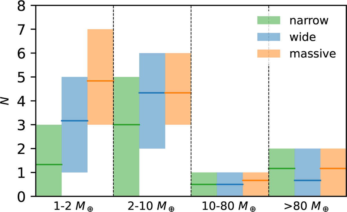 Fig. 10 Refer to the following caption and surrounding text.