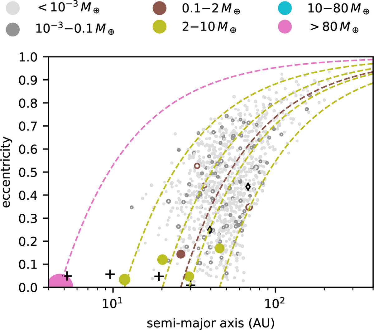 Fig. 12 Refer to the following caption and surrounding text.