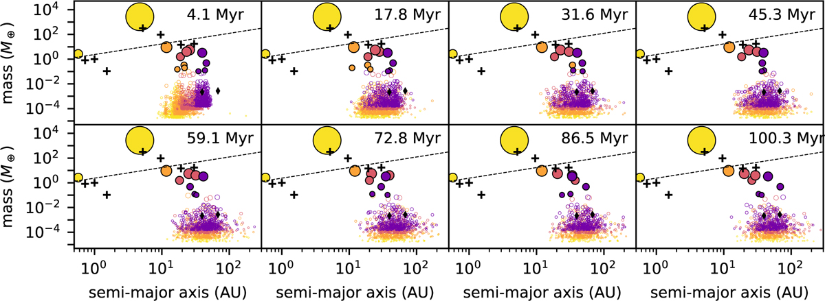 Fig. 5 Refer to the following caption and surrounding text.