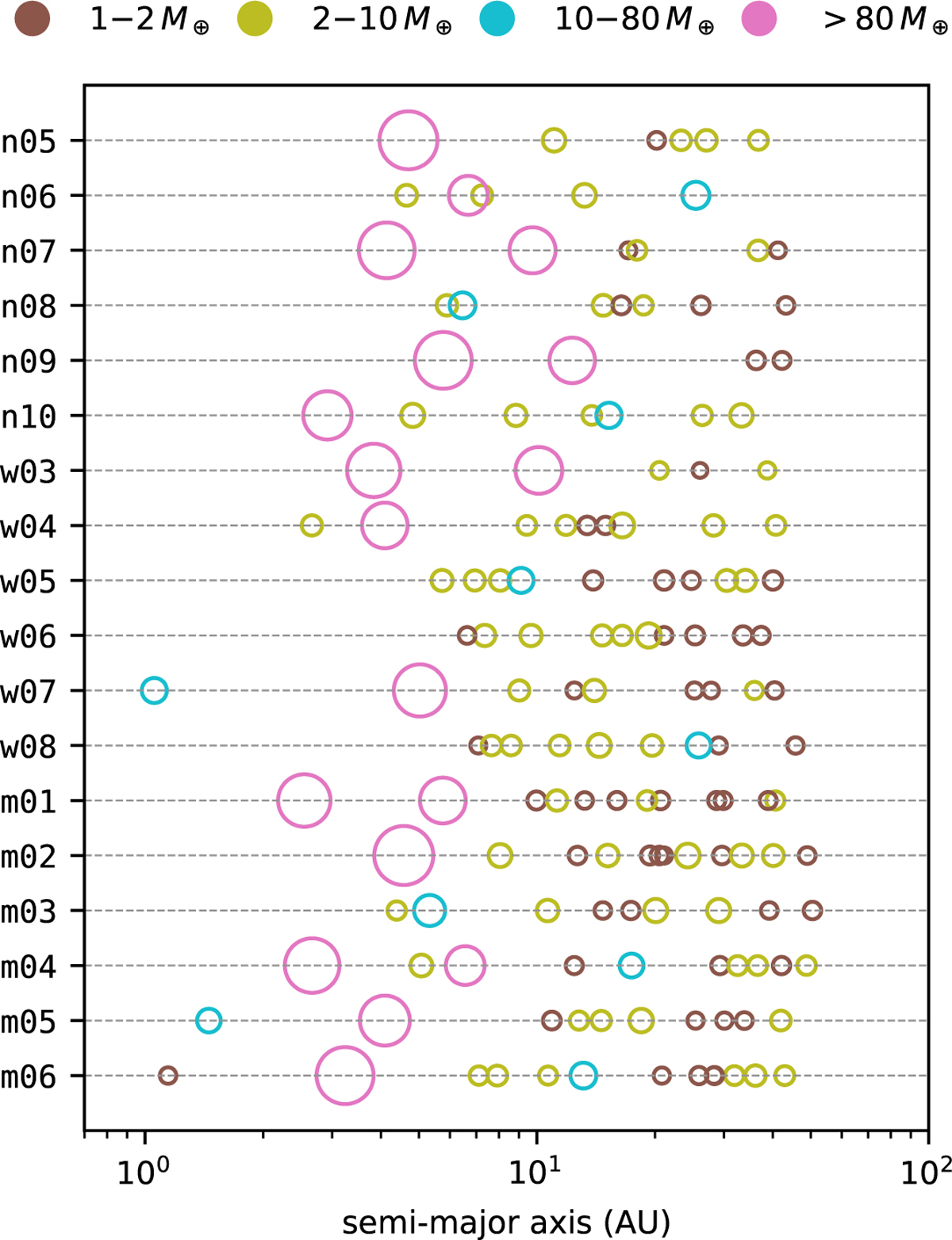 Fig. 9 Refer to the following caption and surrounding text.