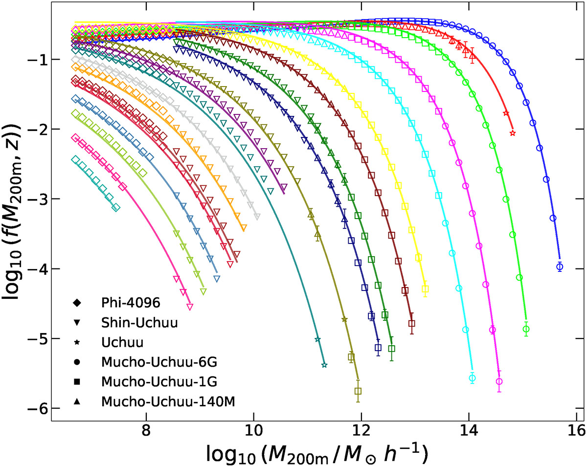 Fig. 1. Refer to the following caption and surrounding text.