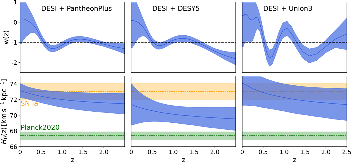 Fig. 1. Refer to the following caption and surrounding text.