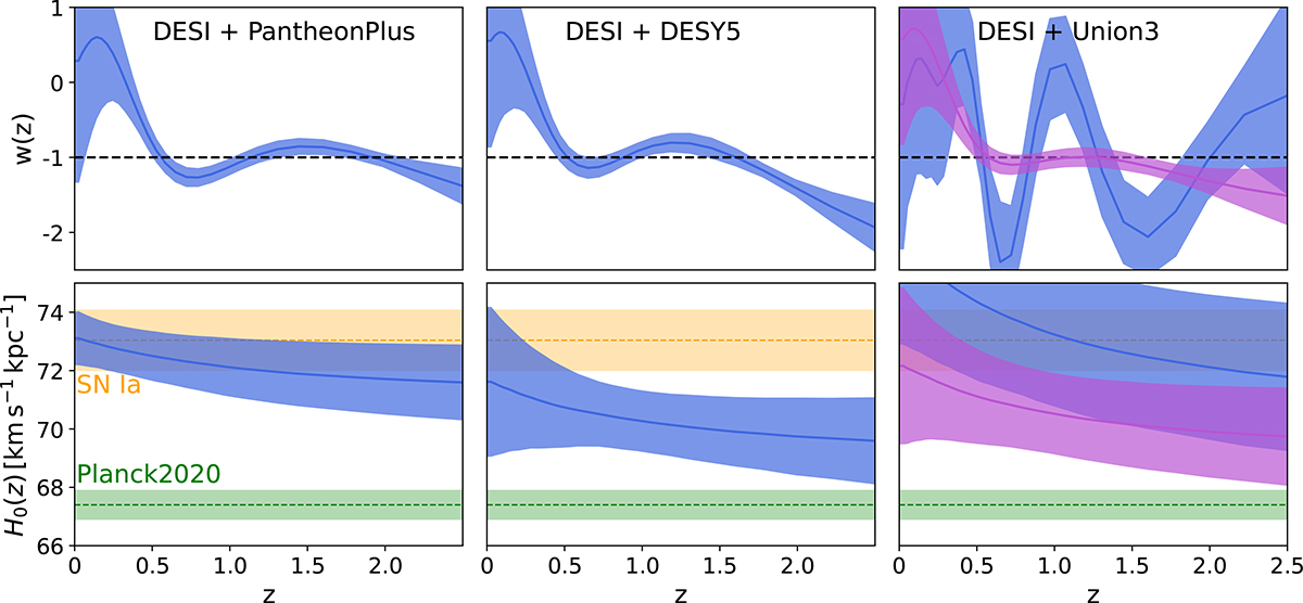 Fig. 2. Refer to the following caption and surrounding text.