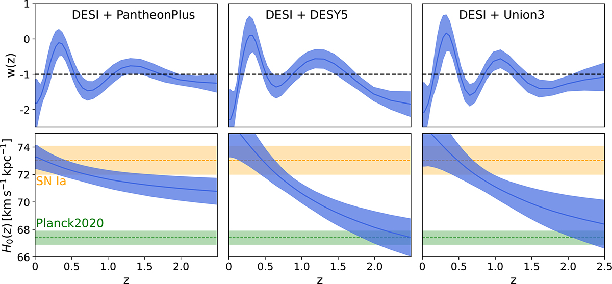 Fig. 3. Refer to the following caption and surrounding text.