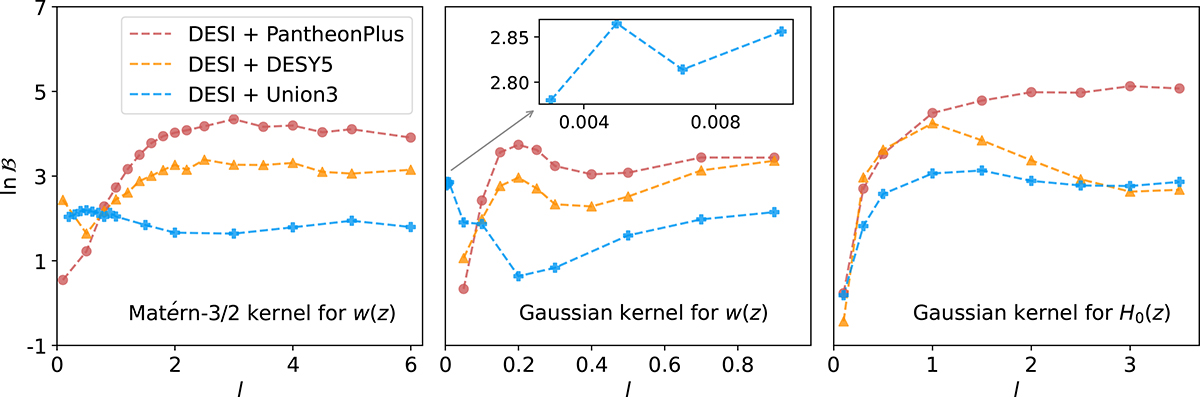 Fig. 4. Refer to the following caption and surrounding text.