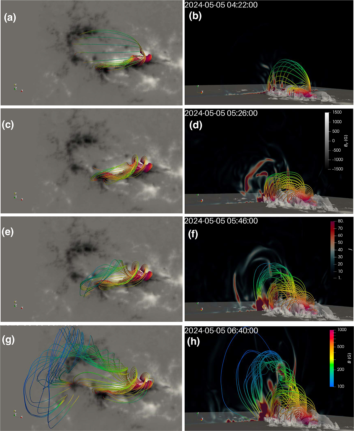Fig. 2. Refer to the following caption and surrounding text.
