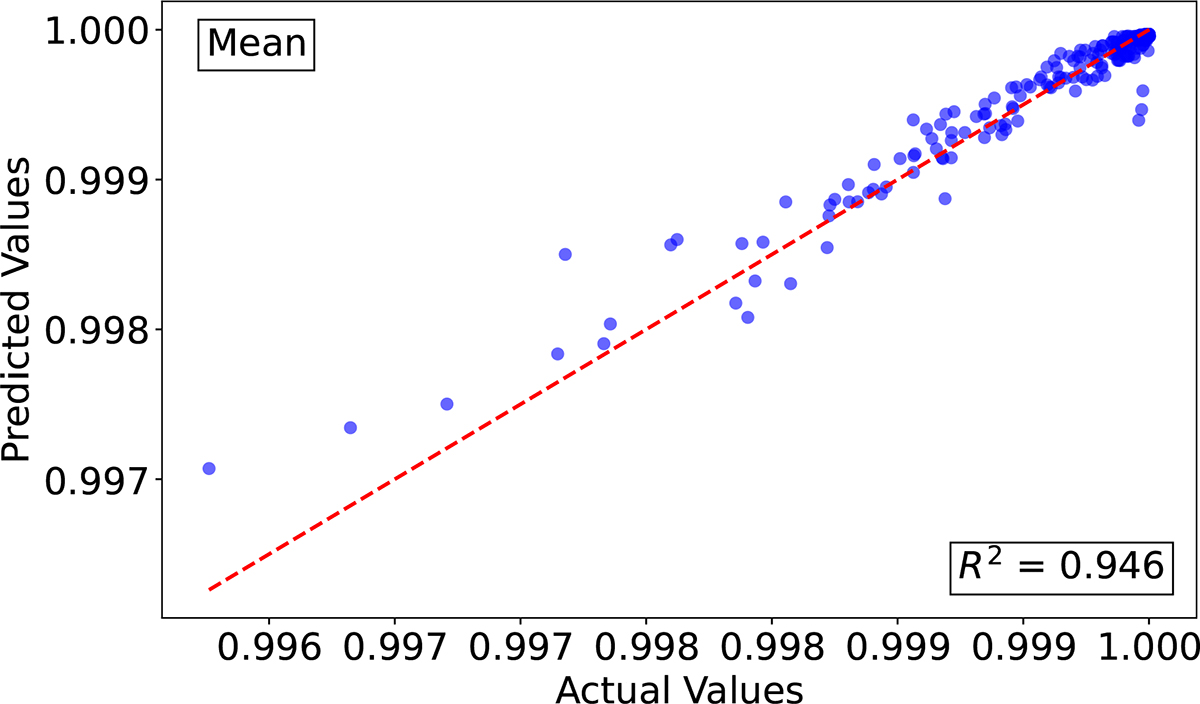 Fig. 10. Refer to the following caption and surrounding text.