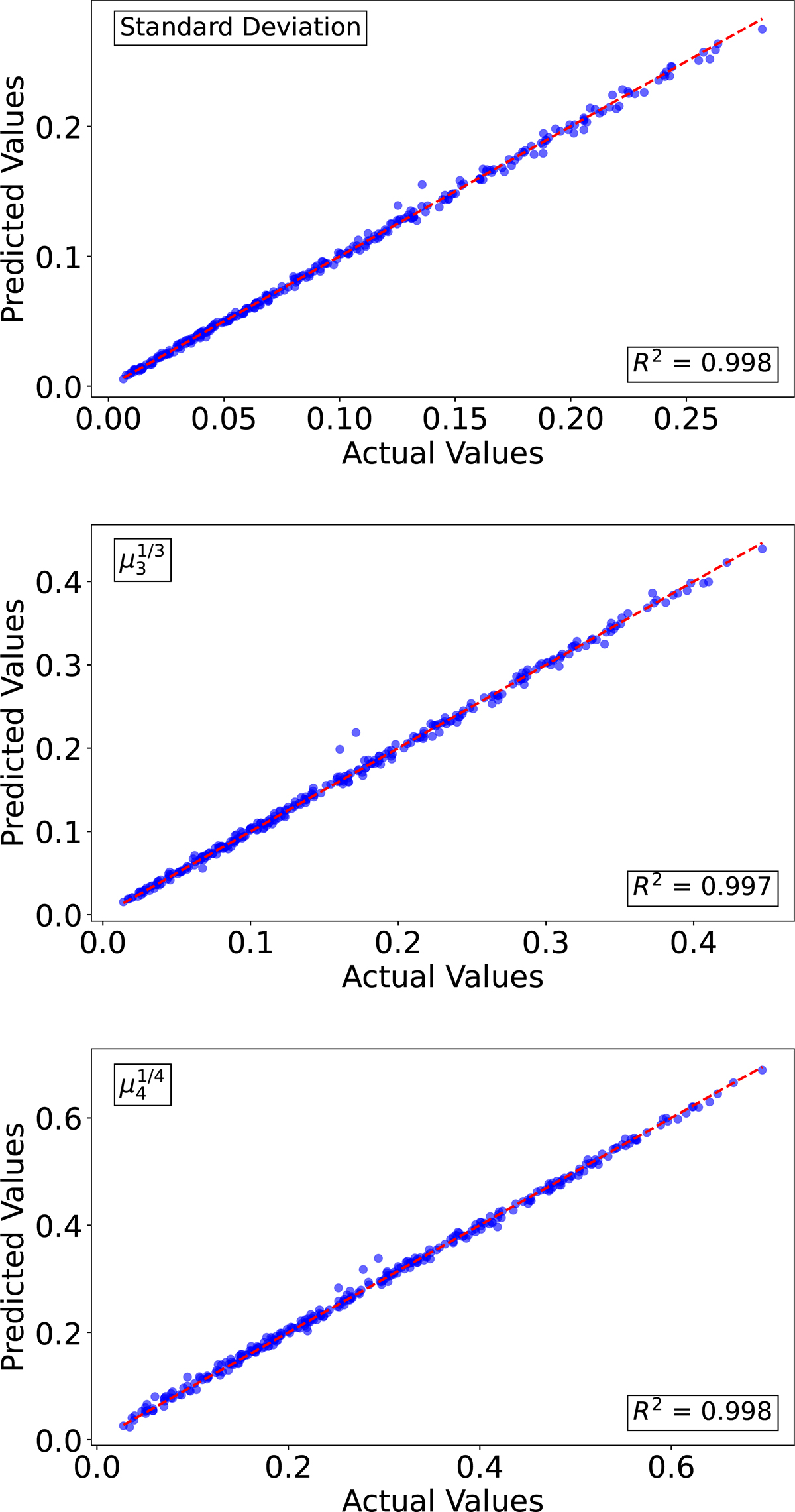 Fig. 11. Refer to the following caption and surrounding text.