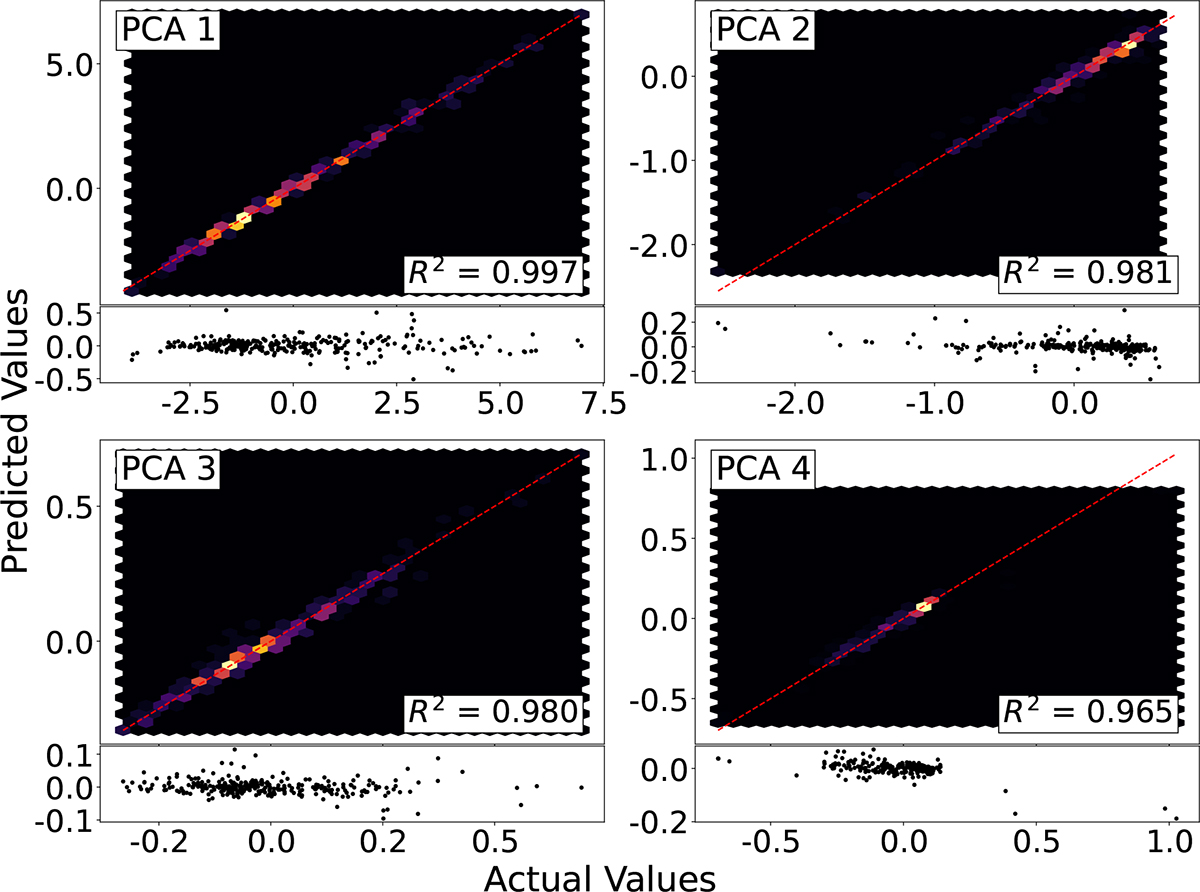 Fig. 12. Refer to the following caption and surrounding text.