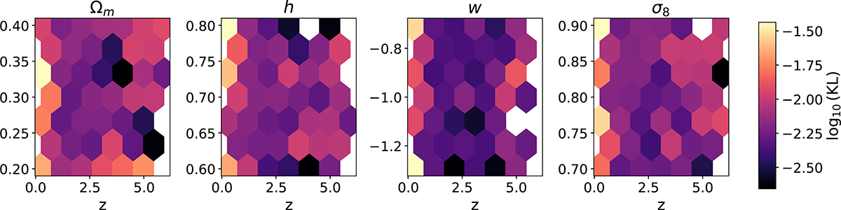 Fig. 15. Refer to the following caption and surrounding text.