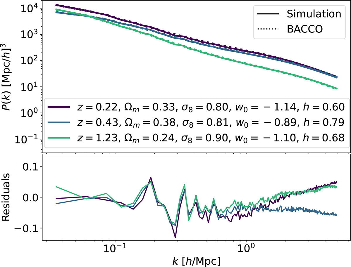 Fig. 2. Refer to the following caption and surrounding text.