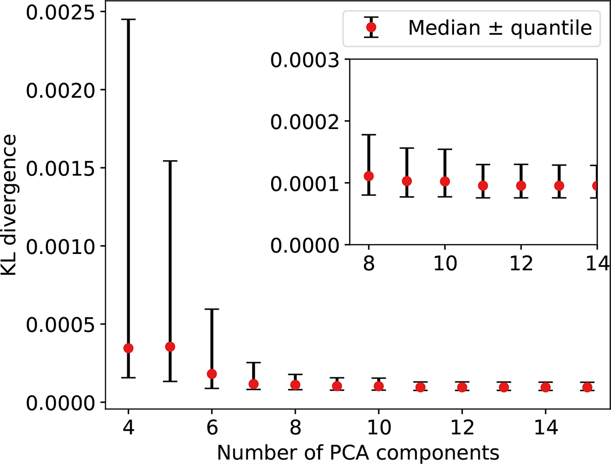 Fig. 5. Refer to the following caption and surrounding text.