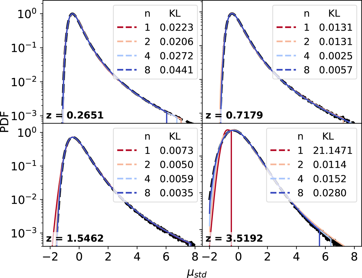 Fig. 7. Refer to the following caption and surrounding text.