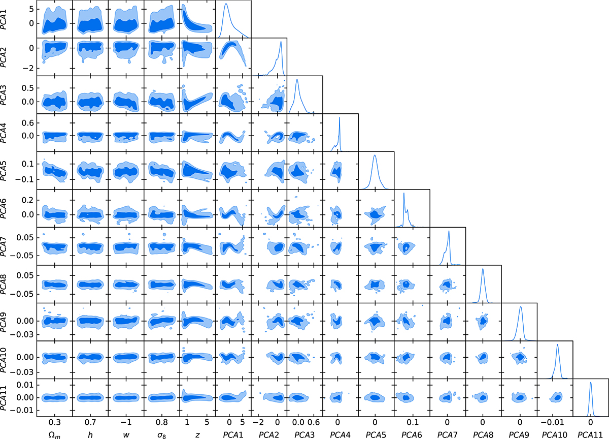 Fig. 8. Refer to the following caption and surrounding text.