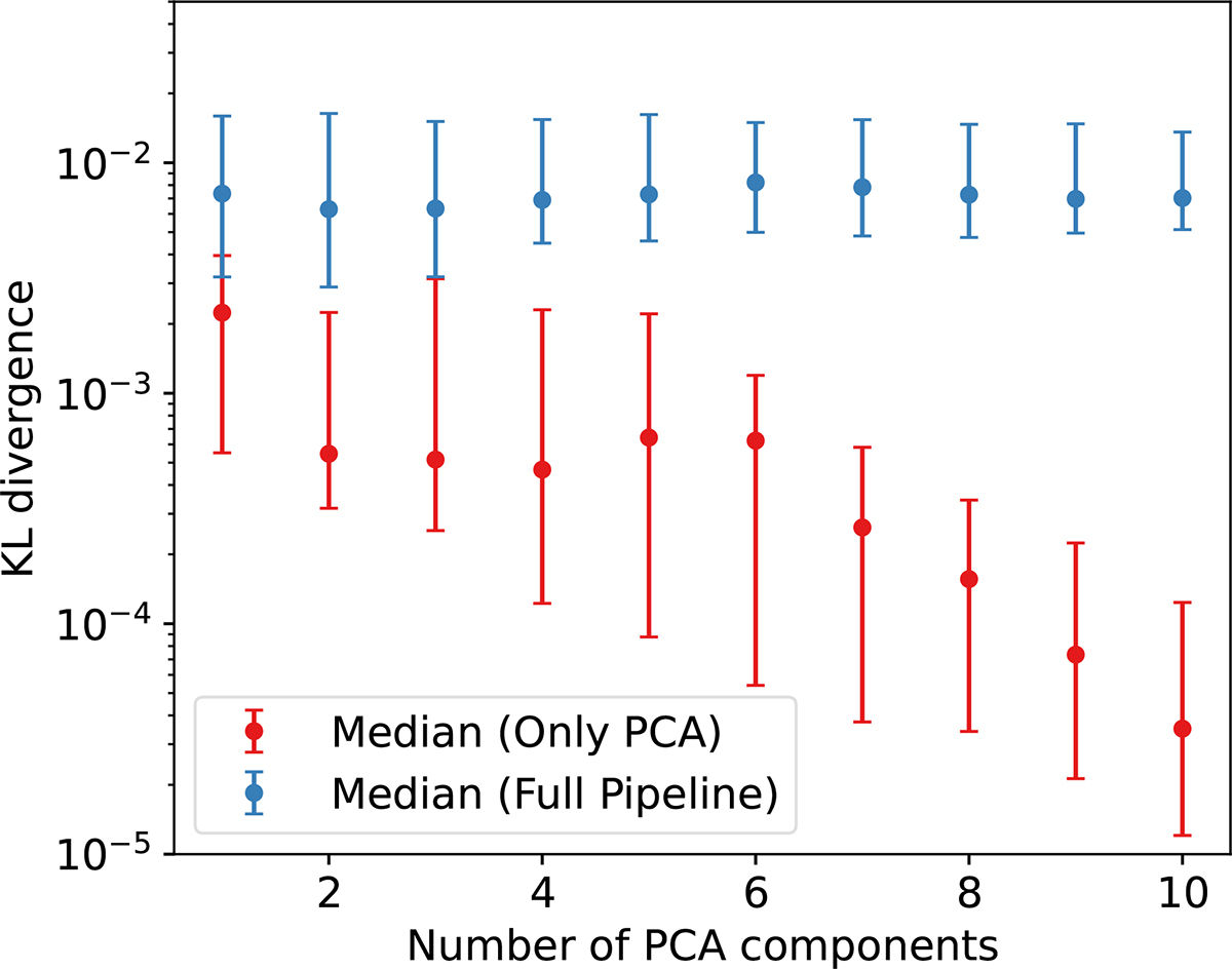 Fig. 9. Refer to the following caption and surrounding text.