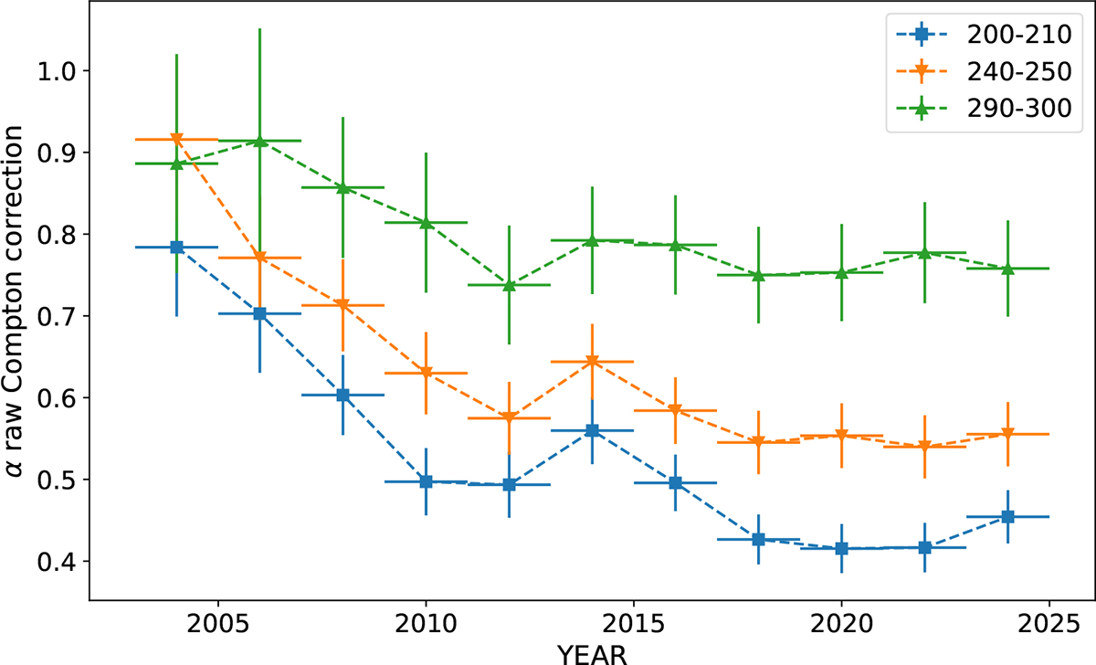 Fig. 11. Refer to the following caption and surrounding text.