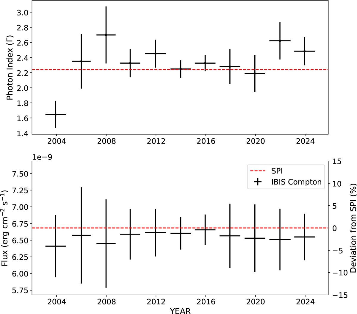 Fig. 12. Refer to the following caption and surrounding text.