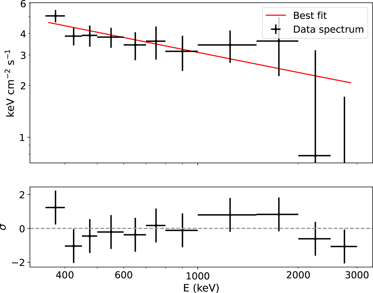 Fig. 13. Refer to the following caption and surrounding text.