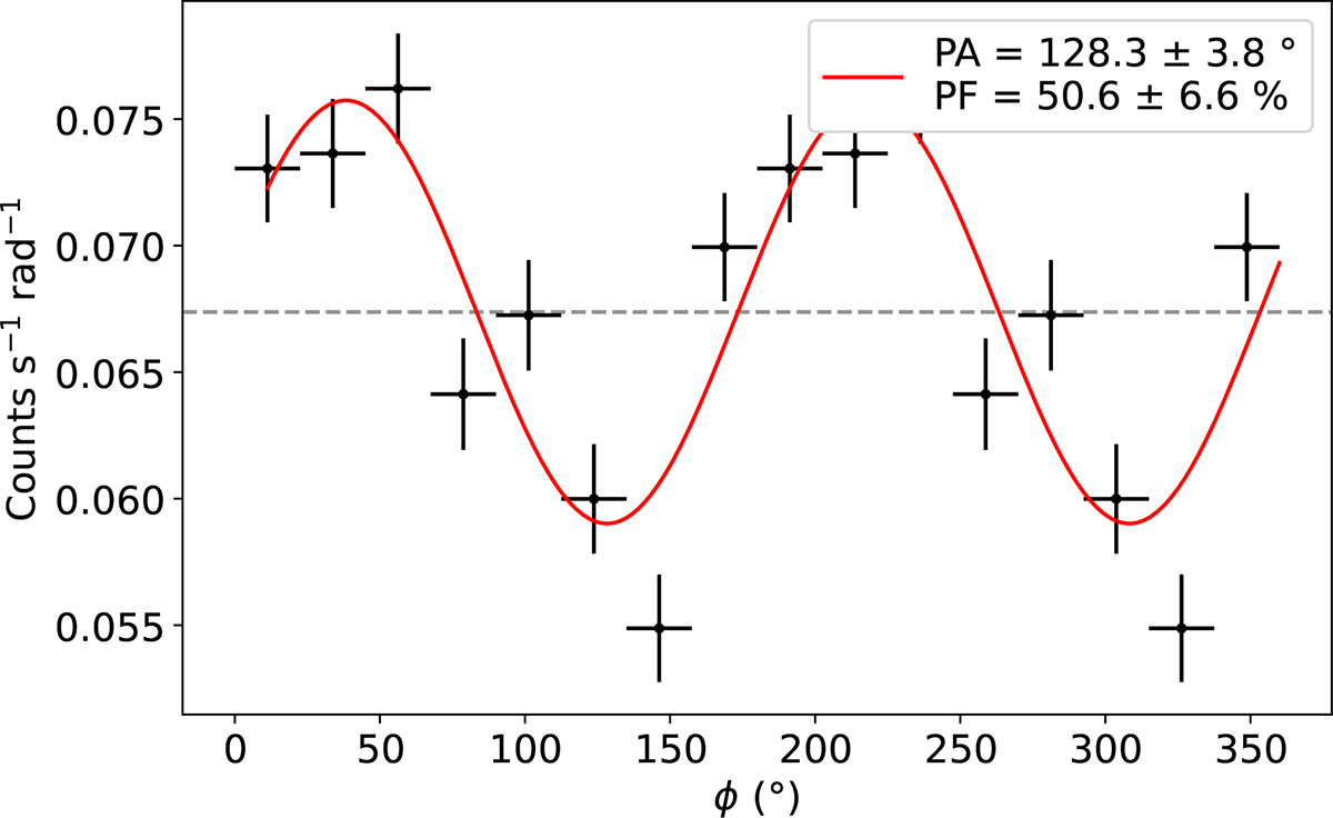 Fig. 14. Refer to the following caption and surrounding text.