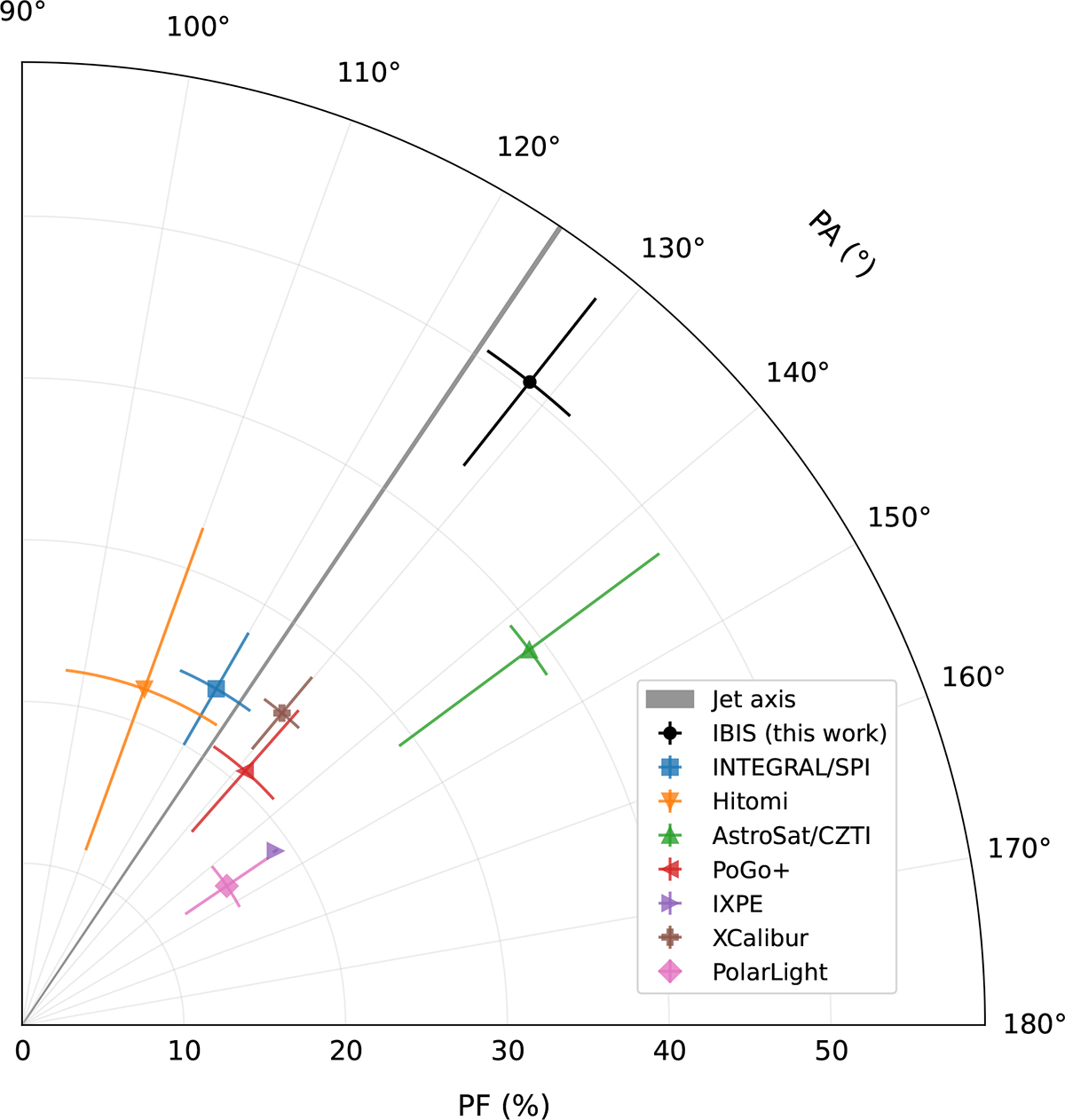 Fig. 15. Refer to the following caption and surrounding text.