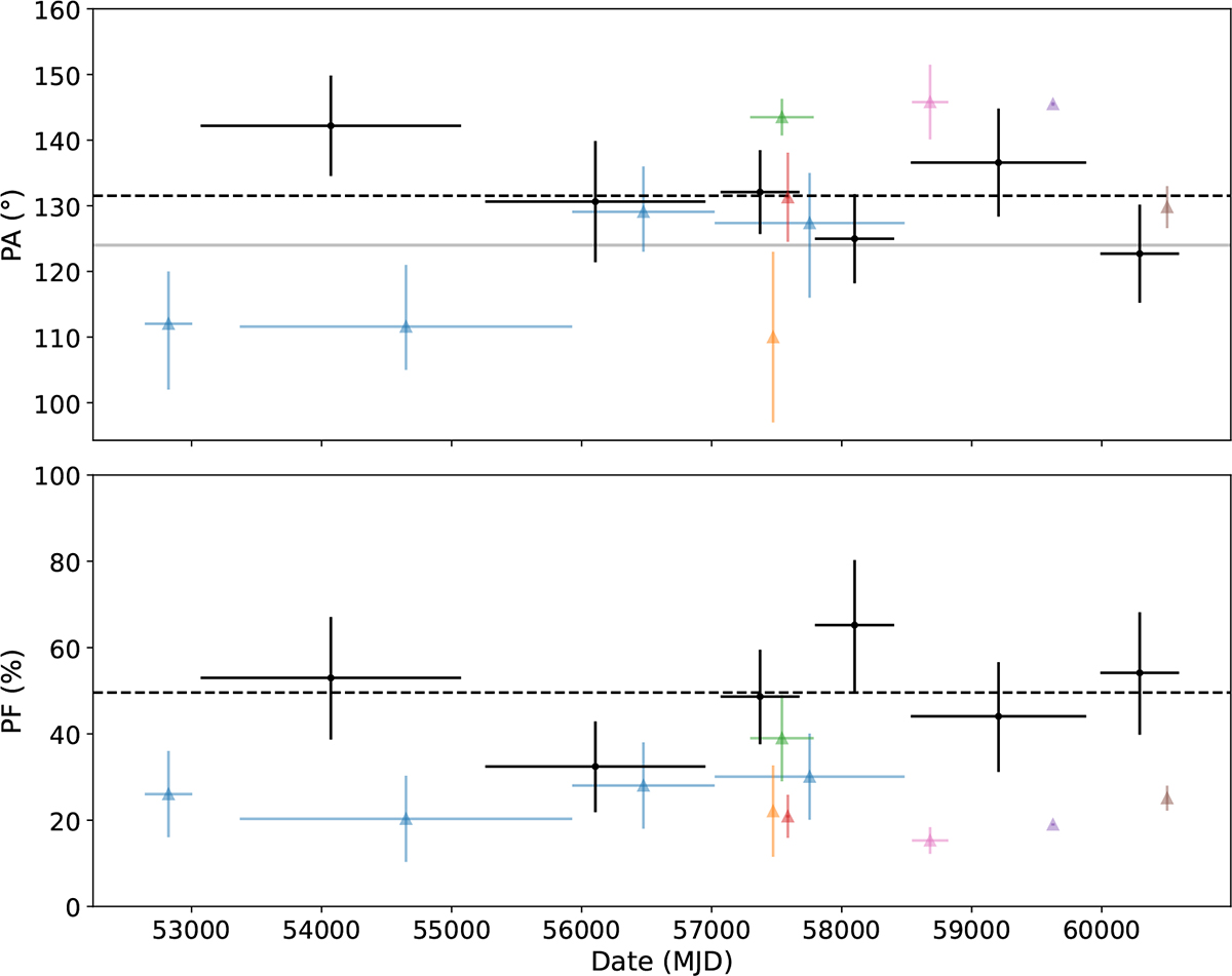 Fig. 16. Refer to the following caption and surrounding text.
