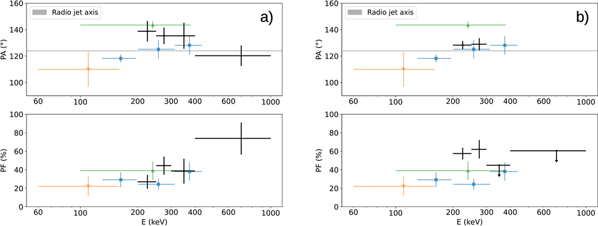 Fig. 17. Refer to the following caption and surrounding text.