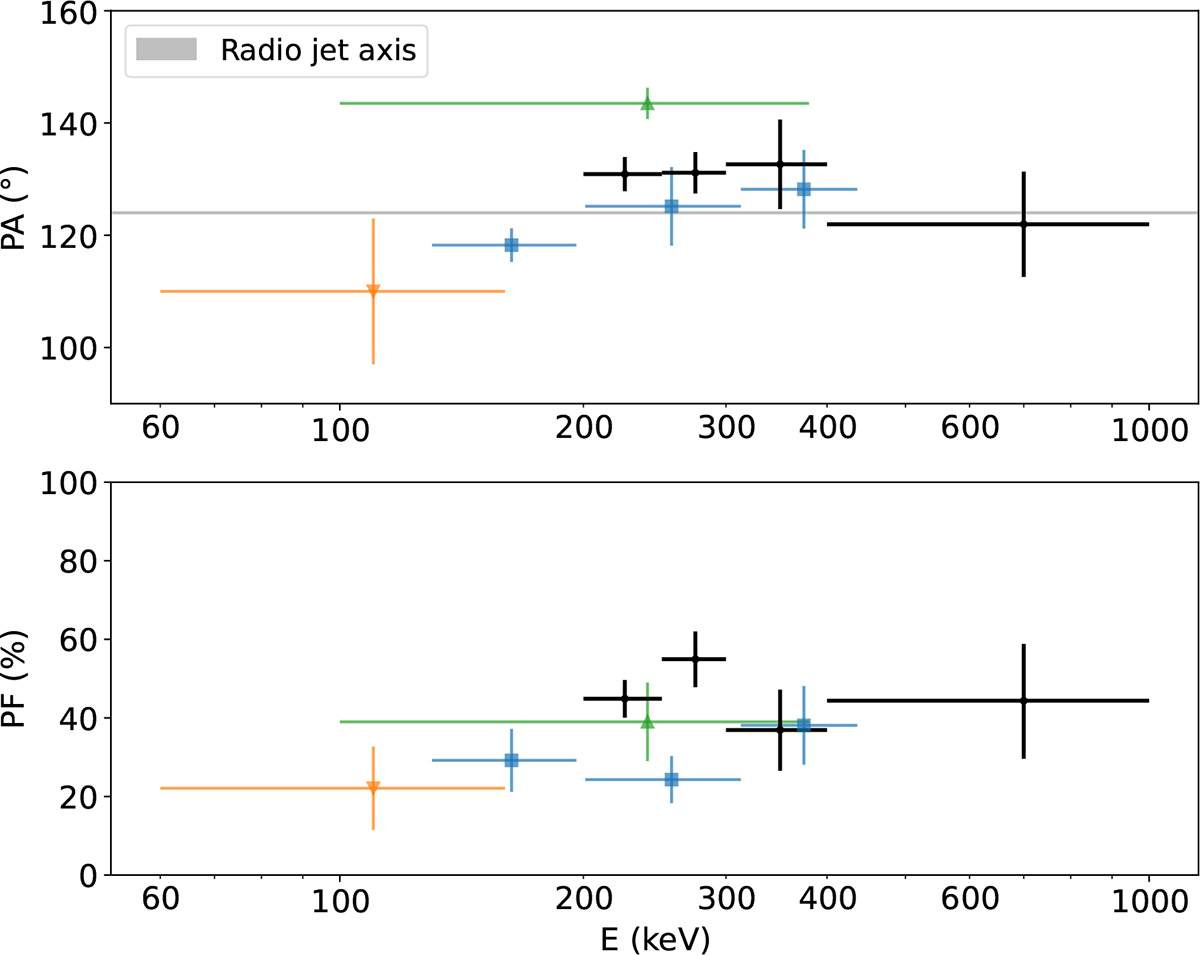 Fig. 18. Refer to the following caption and surrounding text.