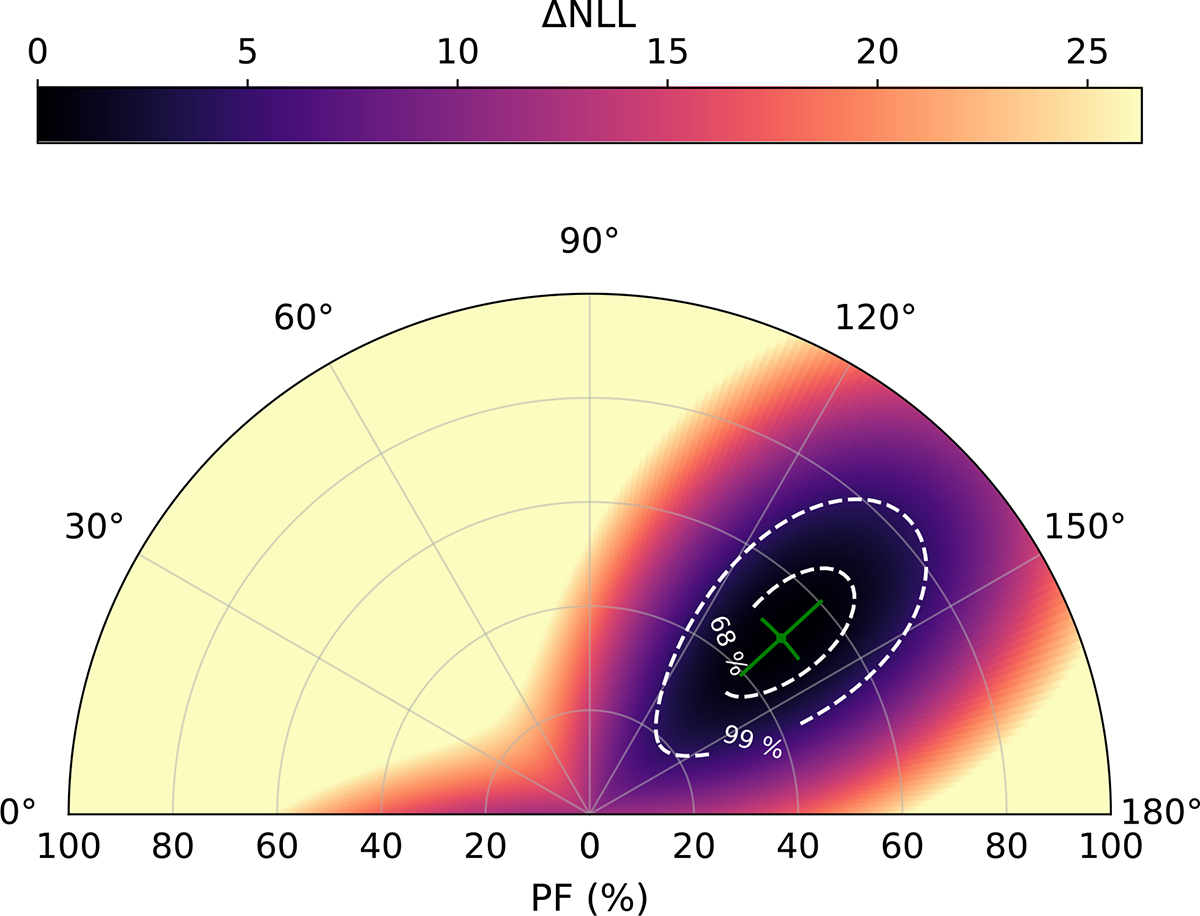 Fig. 6. Refer to the following caption and surrounding text.