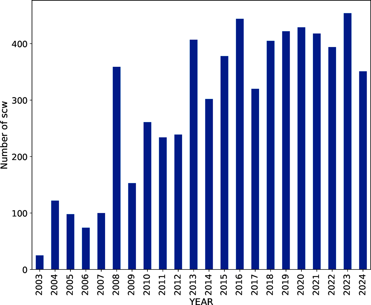 Fig. 8. Refer to the following caption and surrounding text.