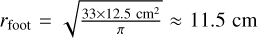 Mathematical equation: $r_\mathrm{foot}=\sqrt{\frac{33 \times 12.5 ~\mathrm{cm^2}}{\pi}} \approx 11.5~\mathrm{cm}$