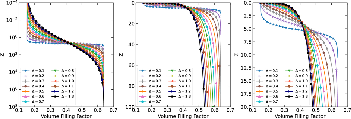 Fig. 2 Refer to the following caption and surrounding text.