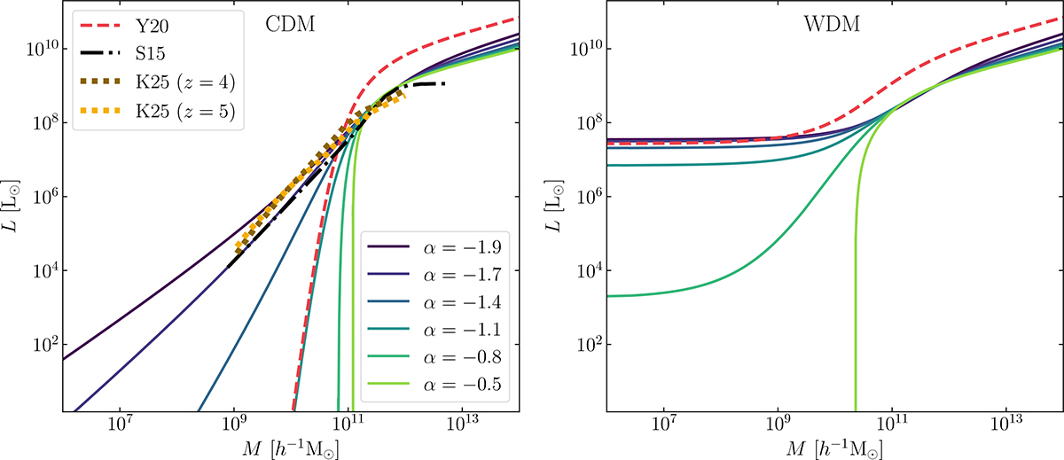 Fig. 1. Refer to the following caption and surrounding text.