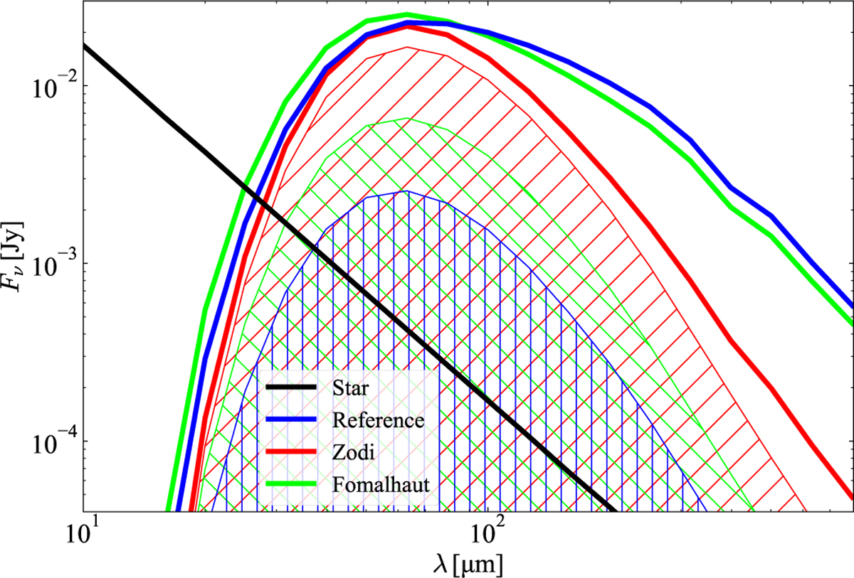 Fig. 10 Refer to the following caption and surrounding text.