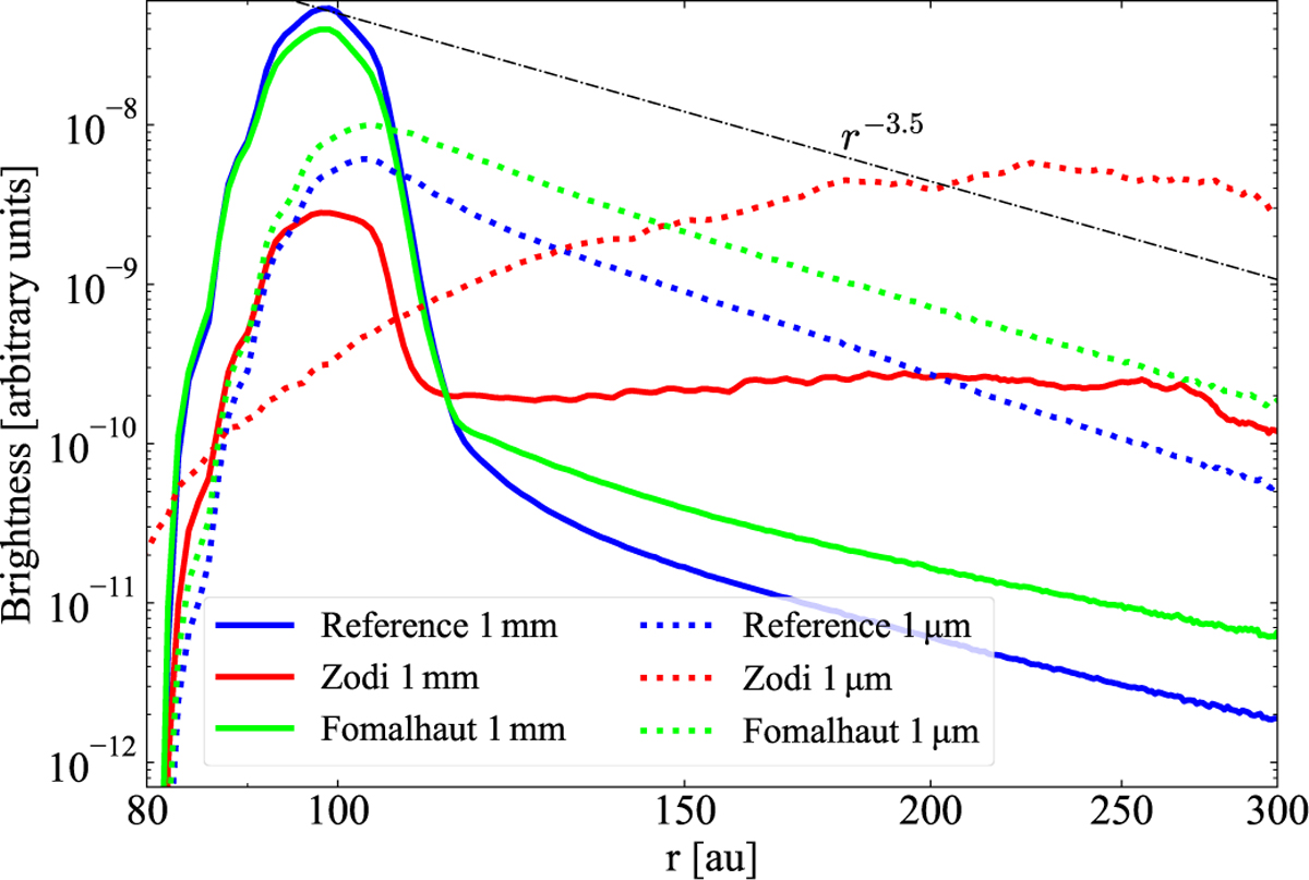 Fig. 11 Refer to the following caption and surrounding text.