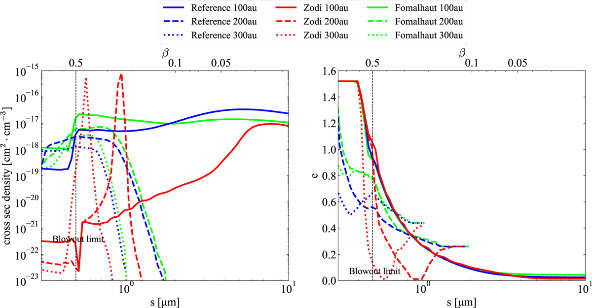 Fig. 7 Refer to the following caption and surrounding text.