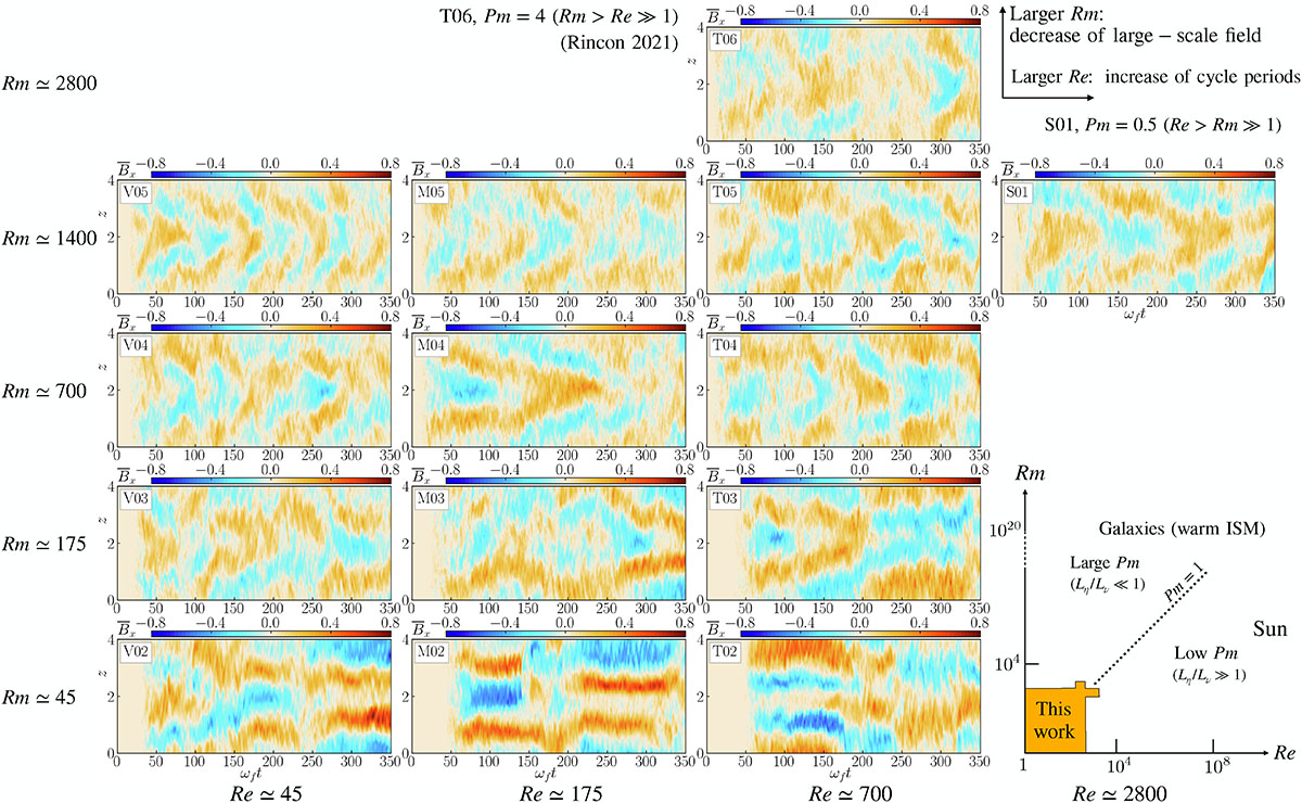 Fig. 1. Refer to the following caption and surrounding text.