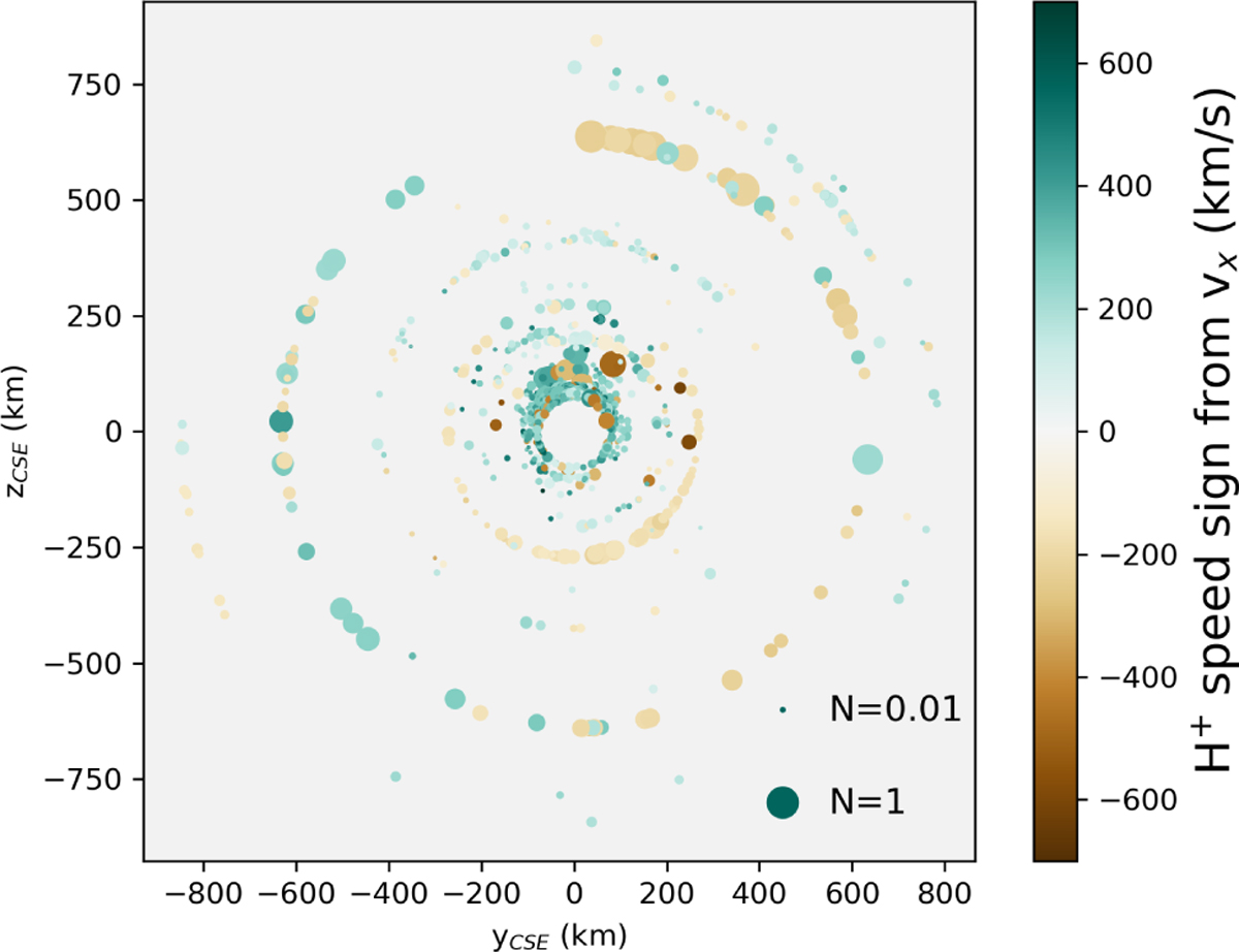 Fig. 5 Refer to the following caption and surrounding text.