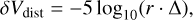 Mathematical equation: $\[\delta V_{\text {dist }}=-5 ~\log _{10}(r \cdot \Delta),\]$