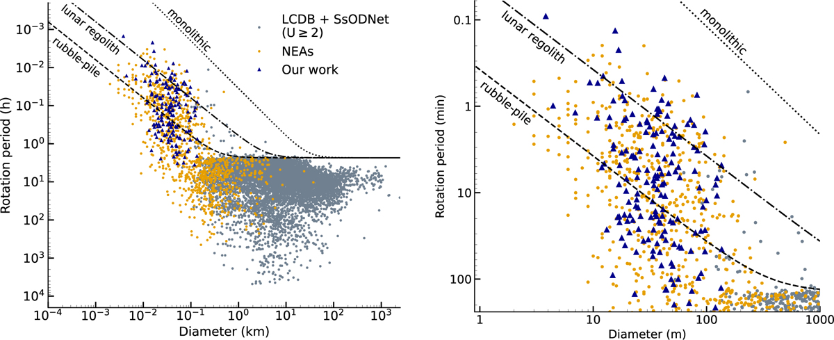 Fig. 2 Refer to the following caption and surrounding text.