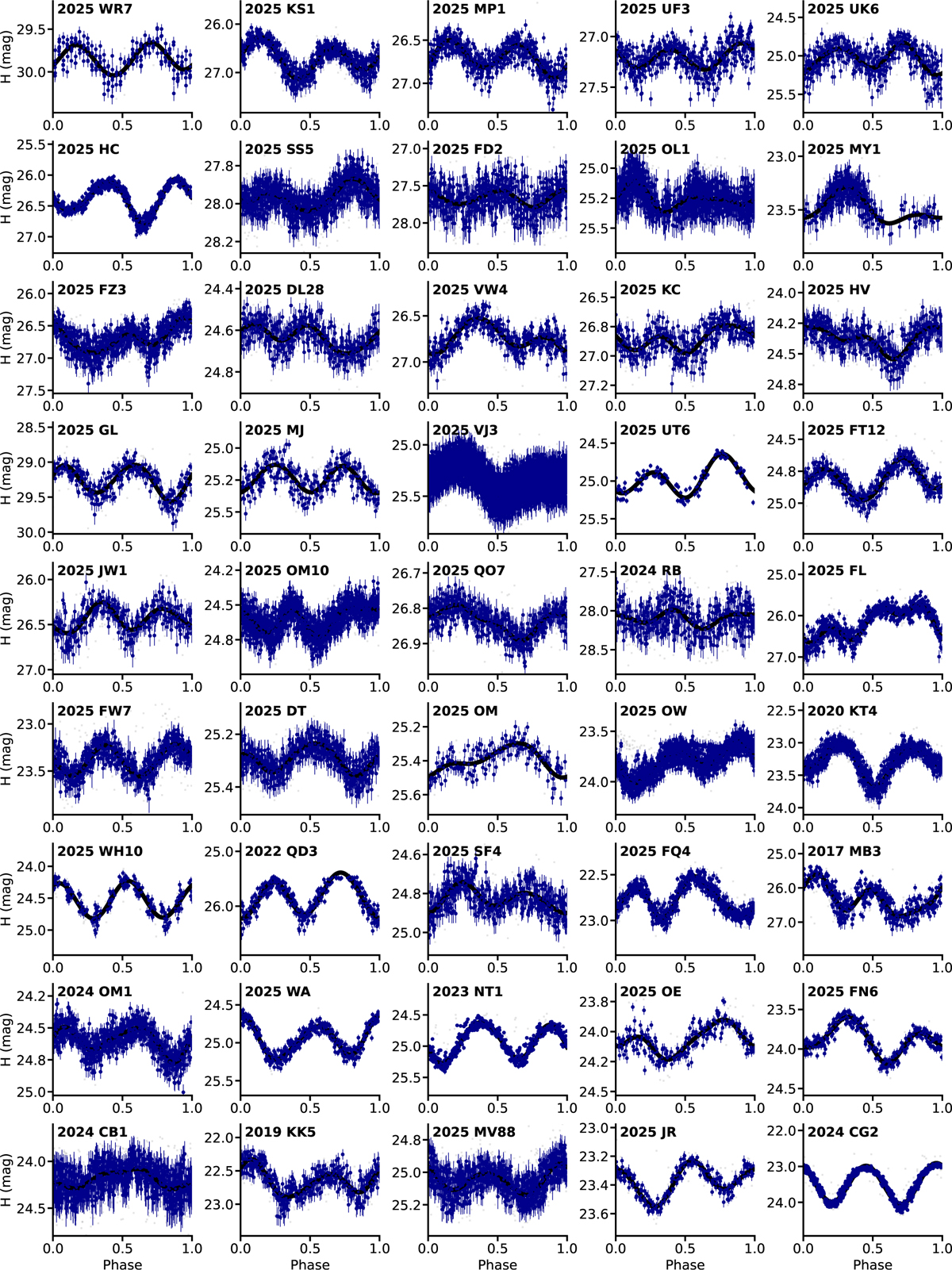 Fig. B.1 Refer to the following caption and surrounding text.